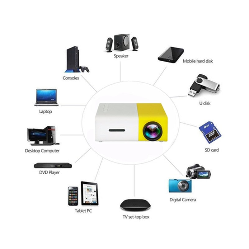 HD  Portable Mini Projector